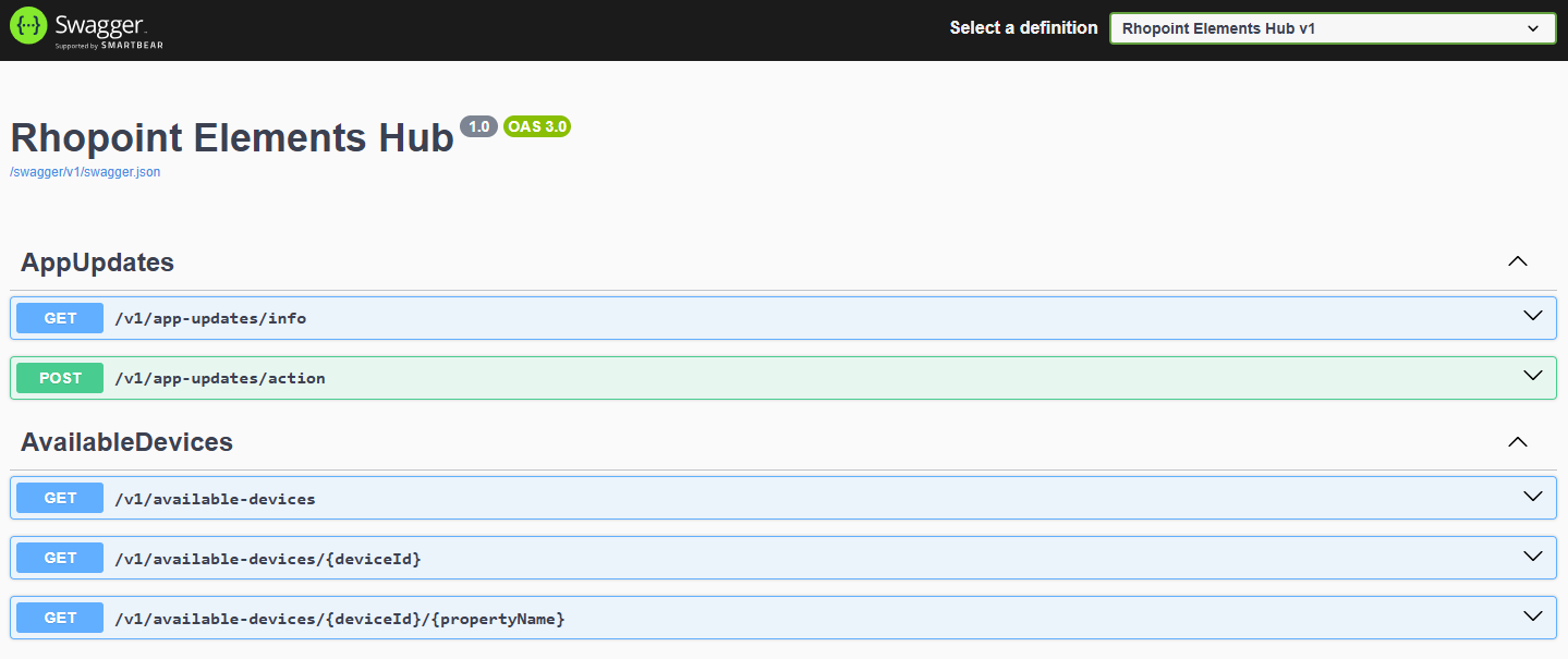 Swagger UI