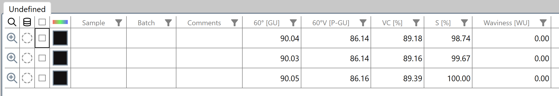 Data table