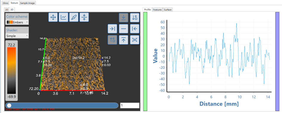 Heightmap perceived altitude