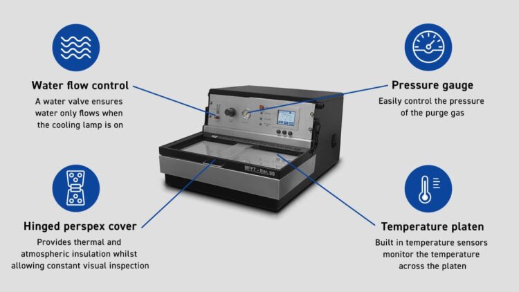MFFT 90 Minimum Film Forming Temperature Instrument - Image 2