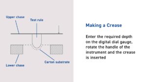 Hanatek Carton Crease Proofer (CCP)