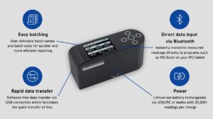 IQ-S_icon_infographic