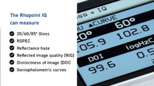 IQ_infographic_measures