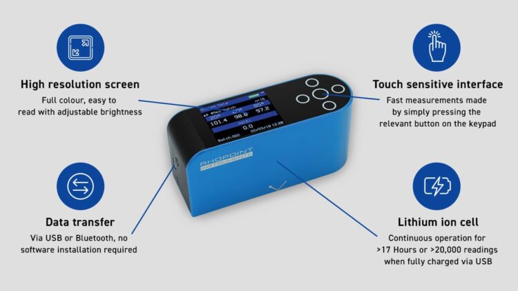 Novo-Gloss 45 Glossmeter - Image 3