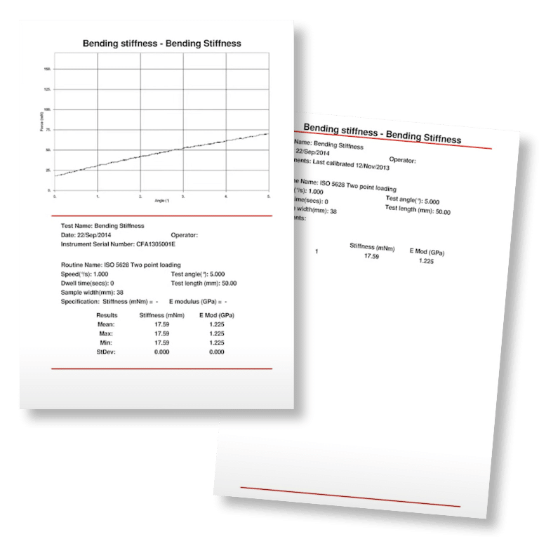 Bending Stiffness Results