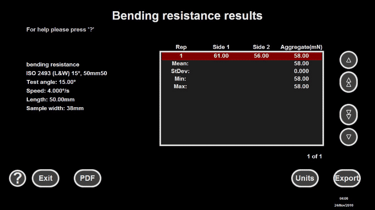 Bending resistance results