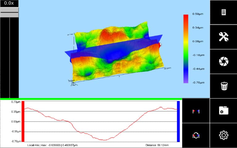 Optimap 3 graph