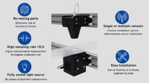 Rhopoint-id-tx_icon_infographic