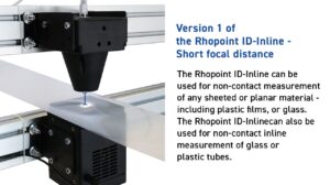 Rhopoint ID In-line Transparent Appearance Analysis