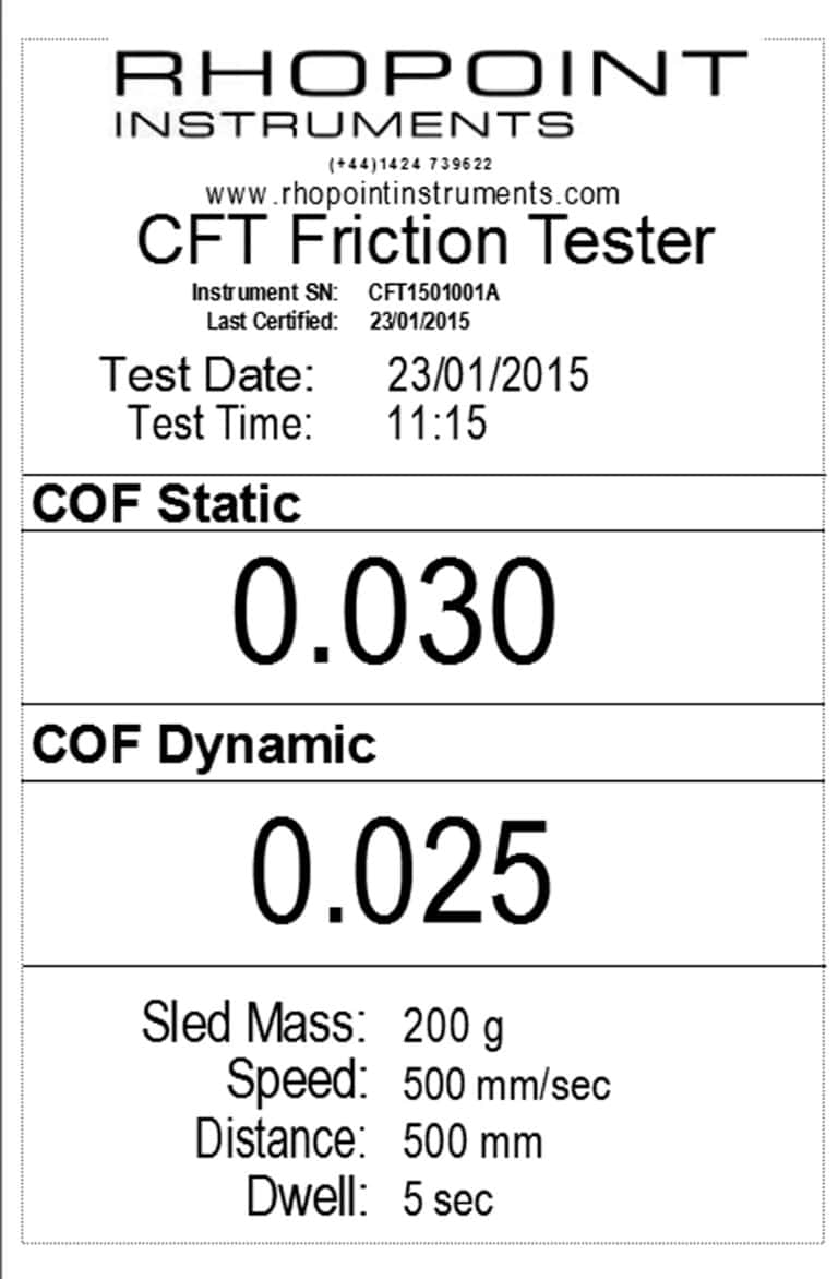 CFT results